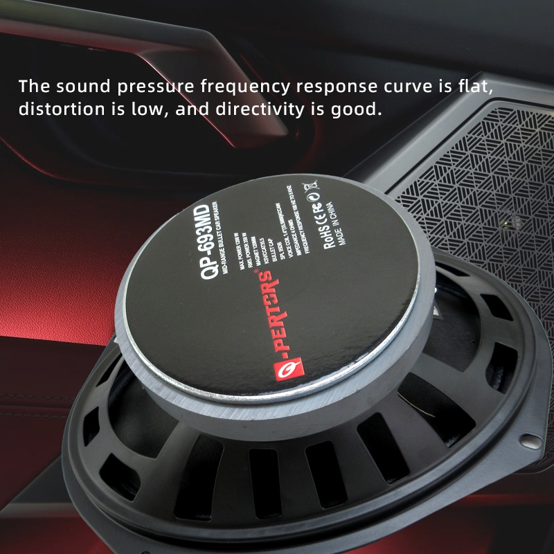 1PC 6x9 Inch Car Speakers 1200 - Audio Universal Music review and price
