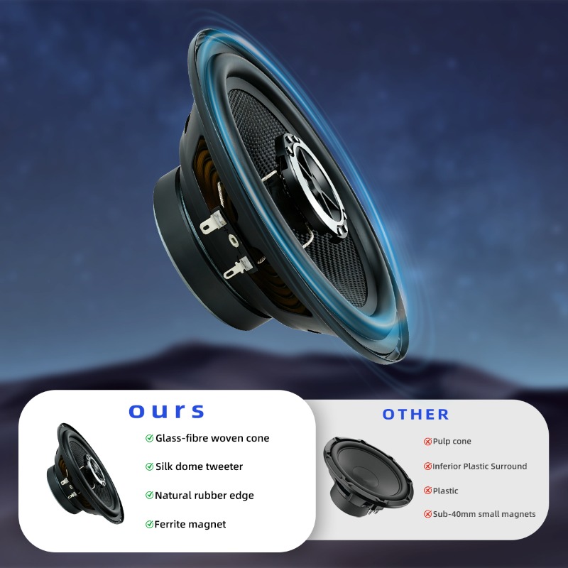 2pcs 6.5 Inch Coaxial Speaker  - Audio Universal Music review and price