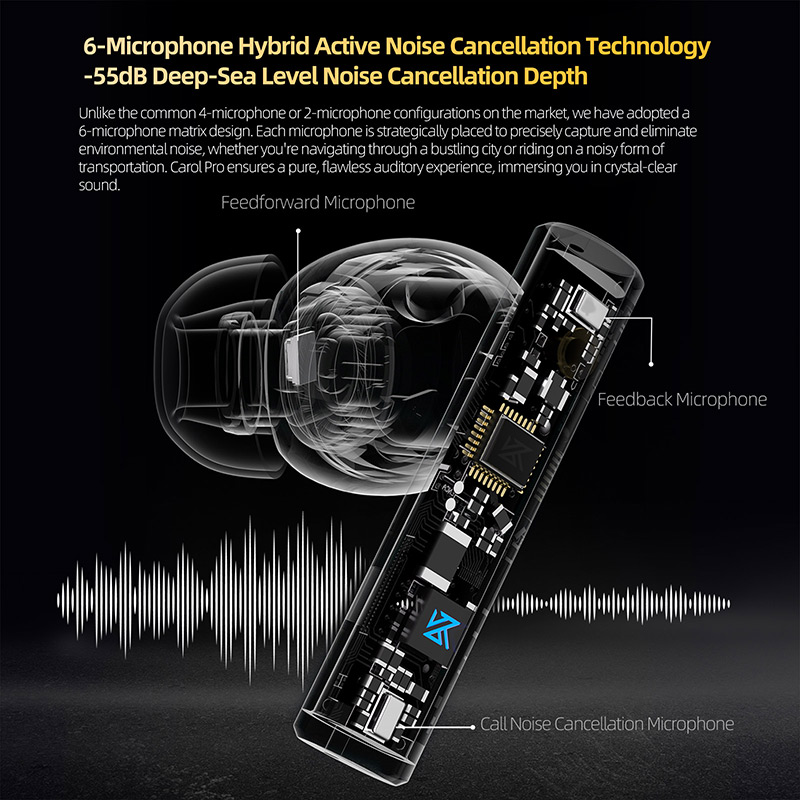 KZ Carol Pro TWS Bluetooth 5.4 - Contact Pickup Mic review and price