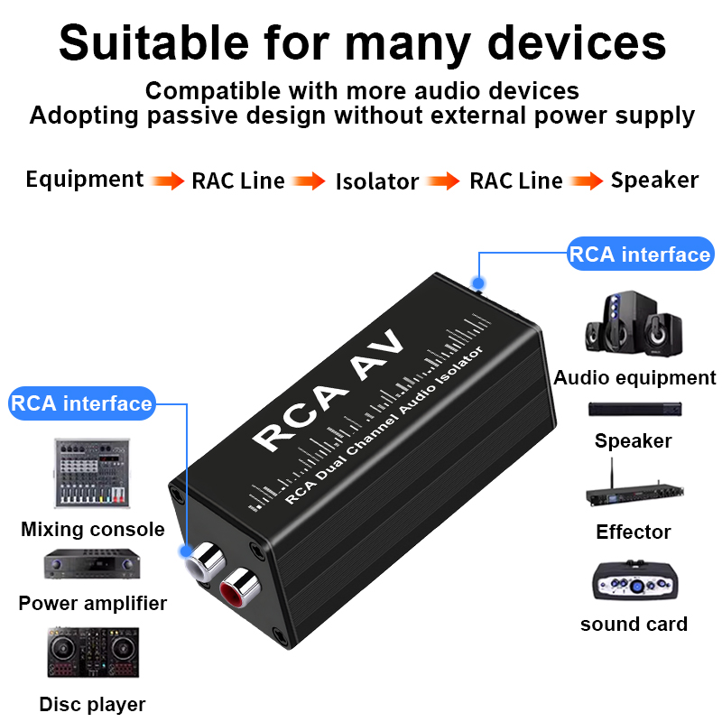 Professional Audio Noise Filte - Audio With Music review and price