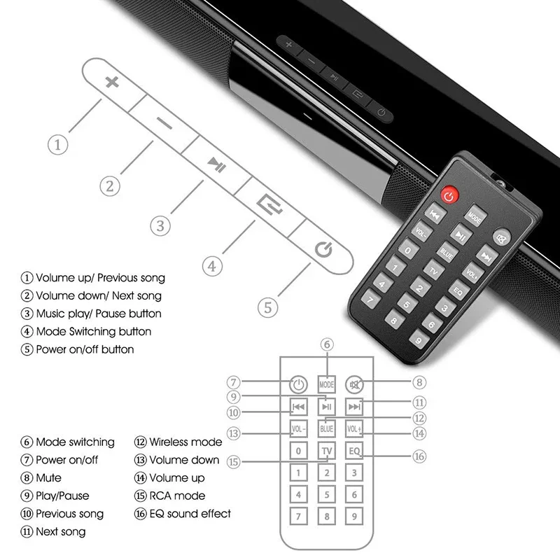 40W Wireless Bluetooth Soundba - Audio Music Visualizer Free review and price