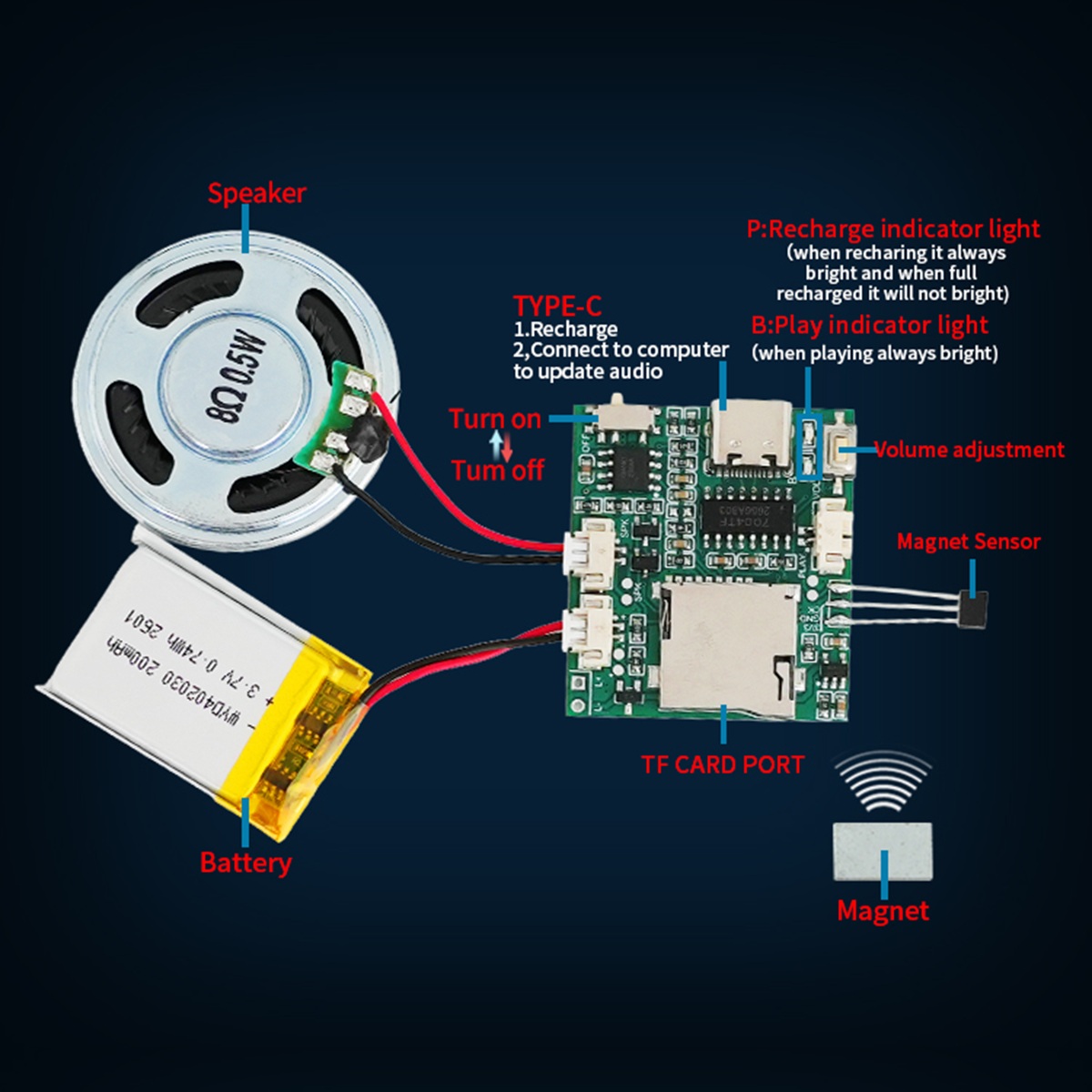 Programmable Sound Recorder Mo - Download Audio Music Player review and price