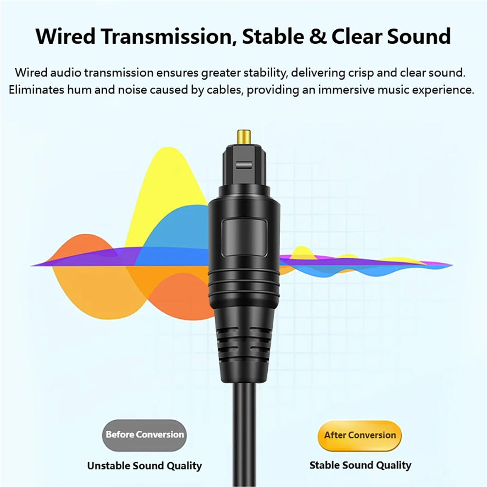 1 to 2 Digital Audio Optical C - Audio Music Splitter review and price