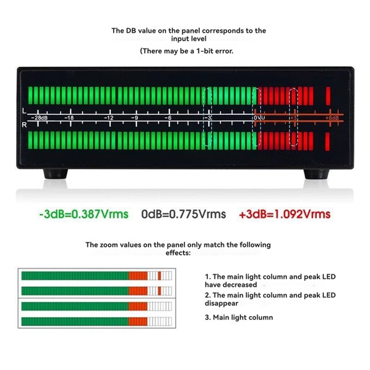 A40I VU56-PRO Dual Channel Mus - Audio Music Splitter review and price