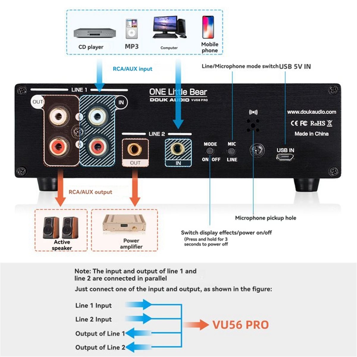 A40I VU56-PRO Dual Channel Mus - Audio Music Splitter review and price