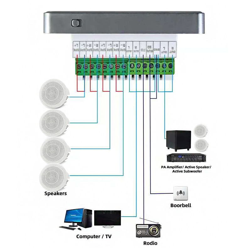 KT250-2 Intelligent Home Audio - Audio Music For Background review and price