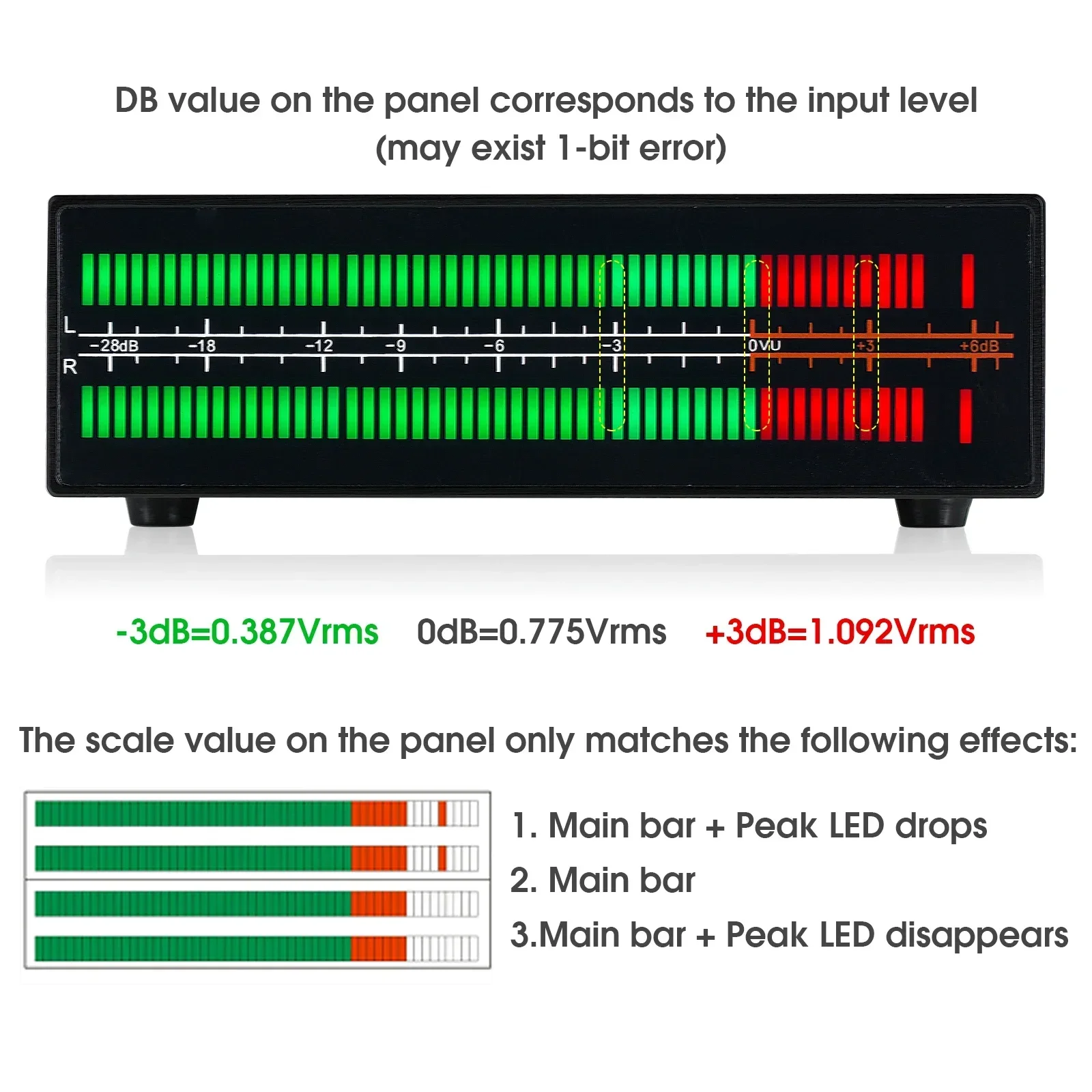 Douk Audio Dual Channel LED So - Audio Music Visualizer Free review and price