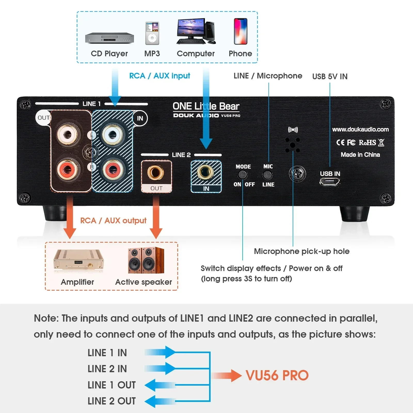 Douk Audio Dual Channel LED So - Audio Music Visualizer Free review and price