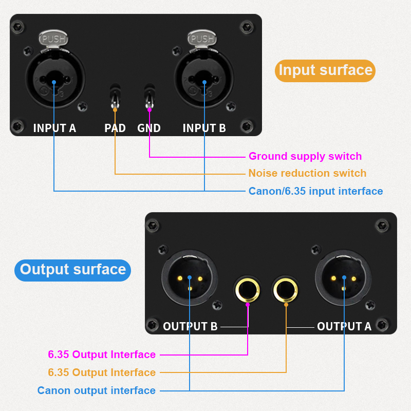 2 Channel XLR/RCA/TS/TRS Passi - Audio Music Live review and price