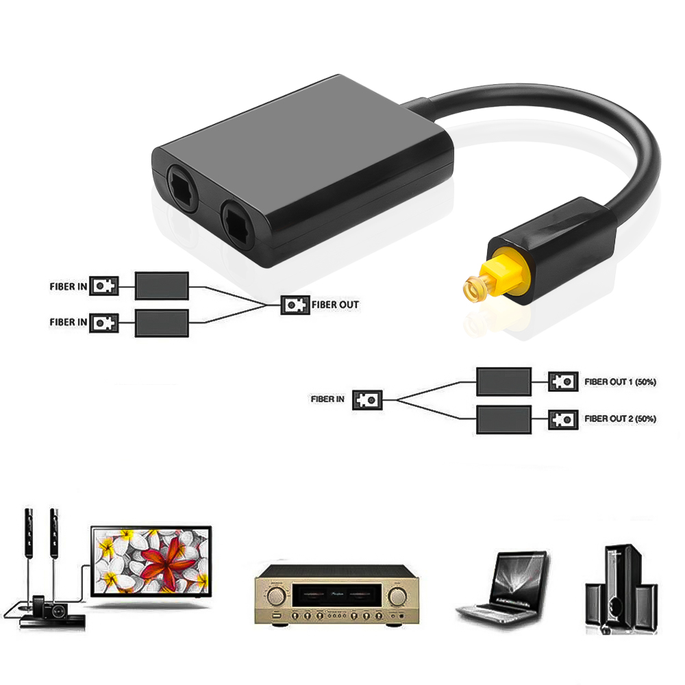 KEBIDUMEI Toslink 1 in 2 Out O - Audio Music Splitter review and price
