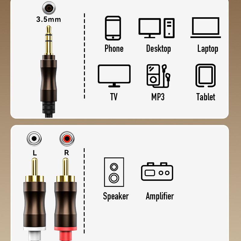RCA To 3.5 mm Jack Aux Audio C - Audio Music Splitter review and price